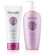 Declaré Body Care Pflegeset Körpermilch