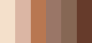 PurePressed Eye Shadow Palette Naturally Matte
