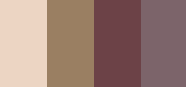 Essentialist Eye Palette 05 Kotto Street Vintage
