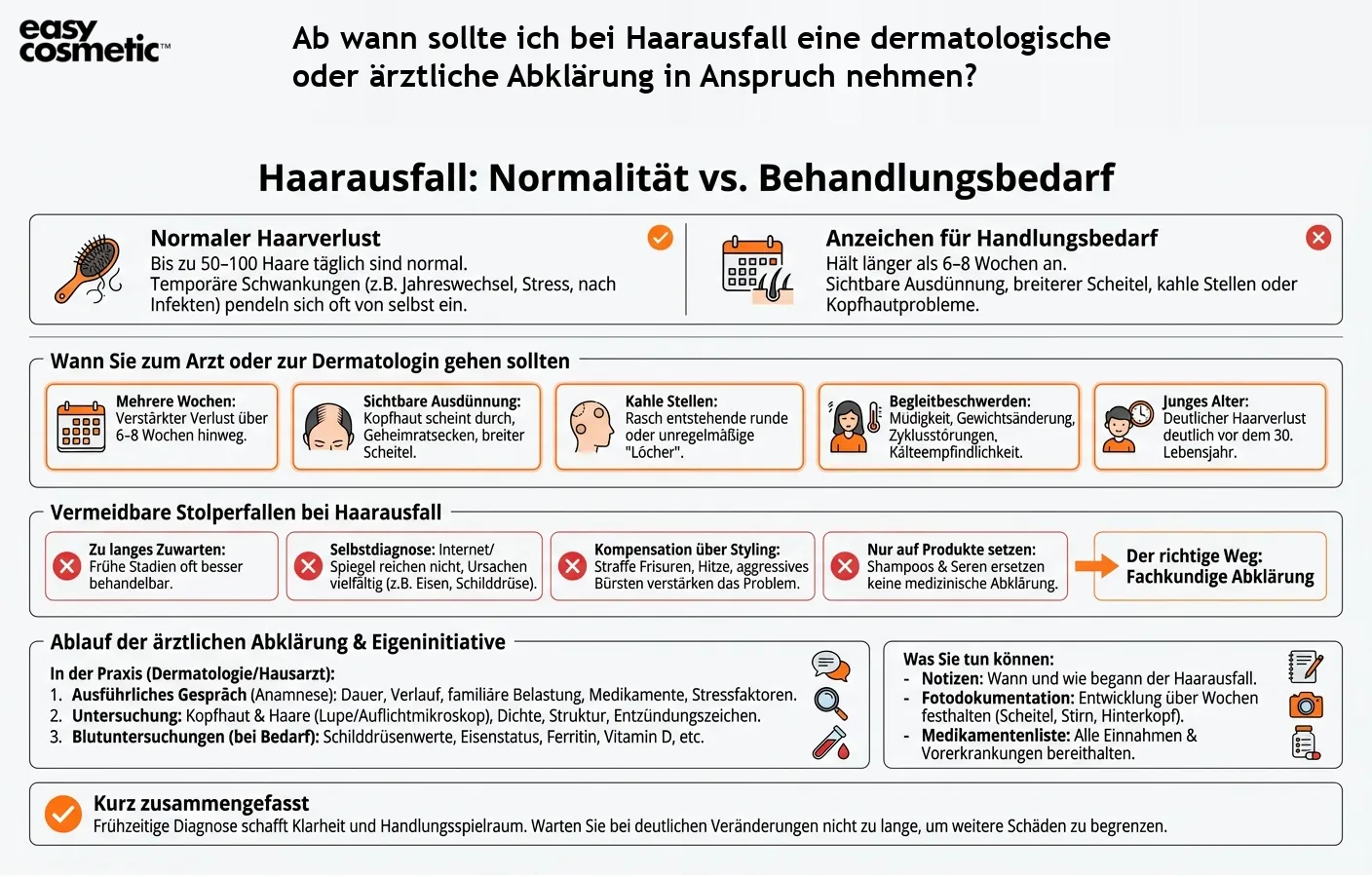 Ab wann sollte ich bei Haarausfall eine dermatologische oder ärztliche Abklärung in Anspruch nehmen?