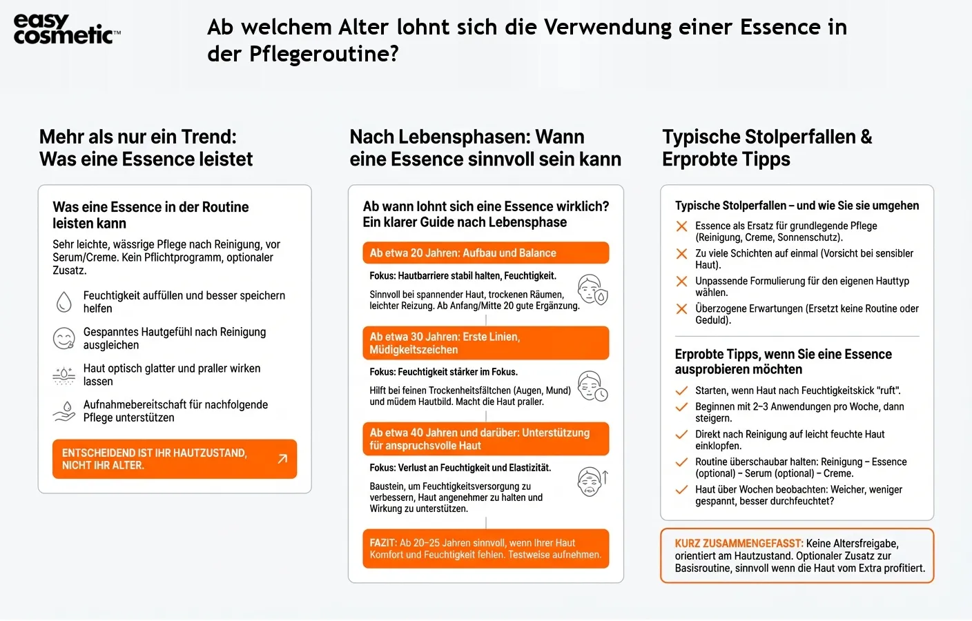 Ab welchem Alter lohnt sich die Verwendung einer Essence in der Pflegeroutine?