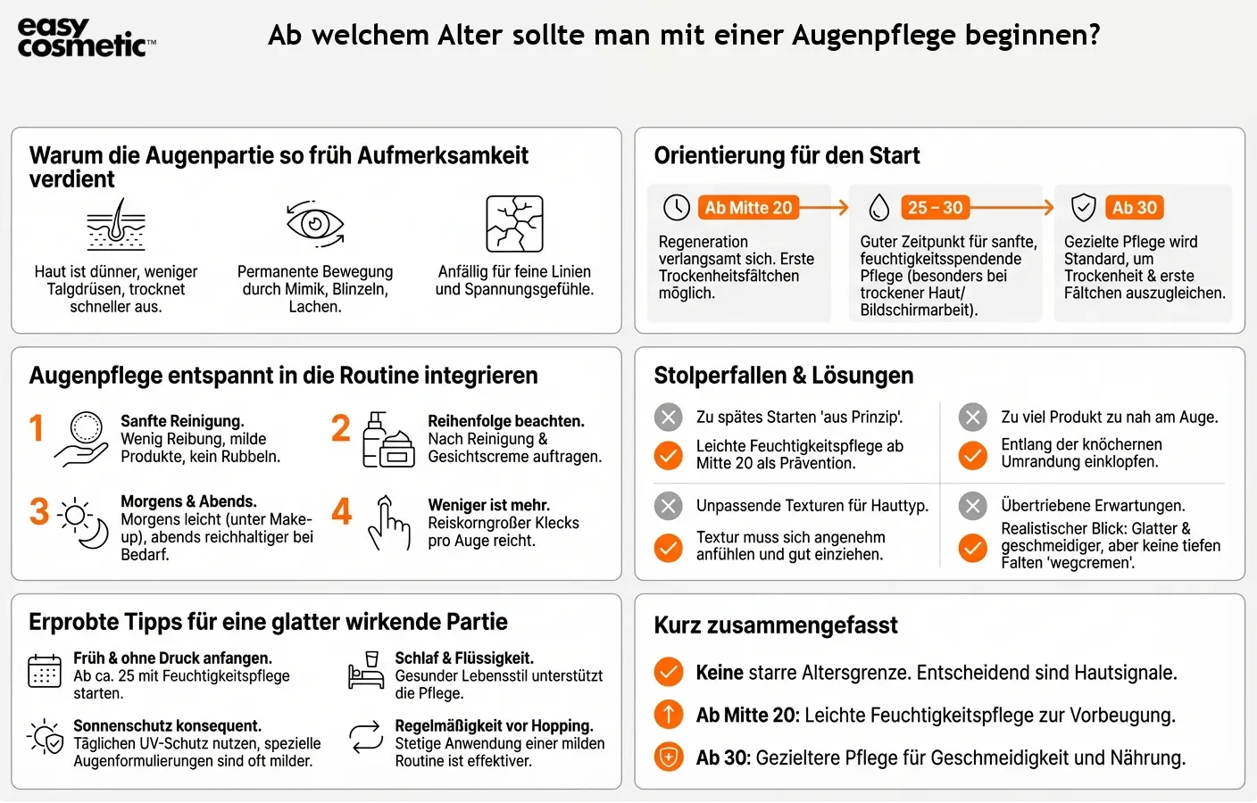 Ab welchem Alter sollte man mit einer Augenpflege beginnen?
