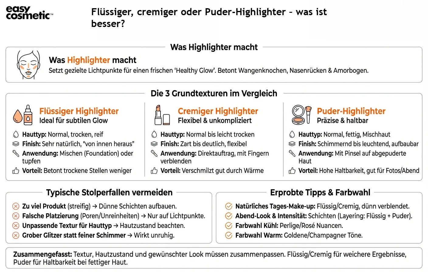Flüssiger, cremiger oder Puder-Highlighter – was ist besser?
