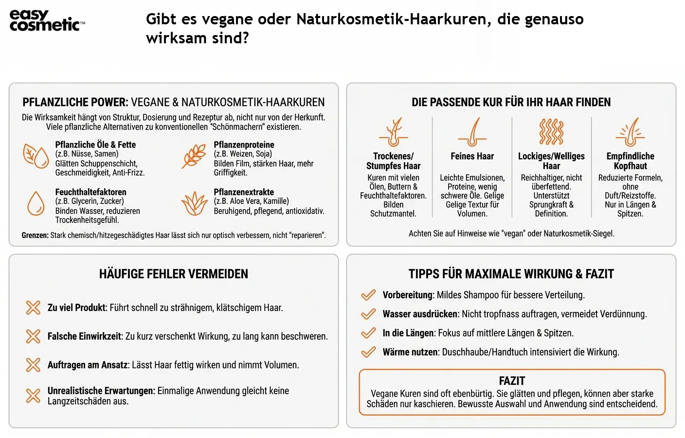 Gibt es vegane oder Naturkosmetik-Haarkuren, die genauso wirksam sind?
