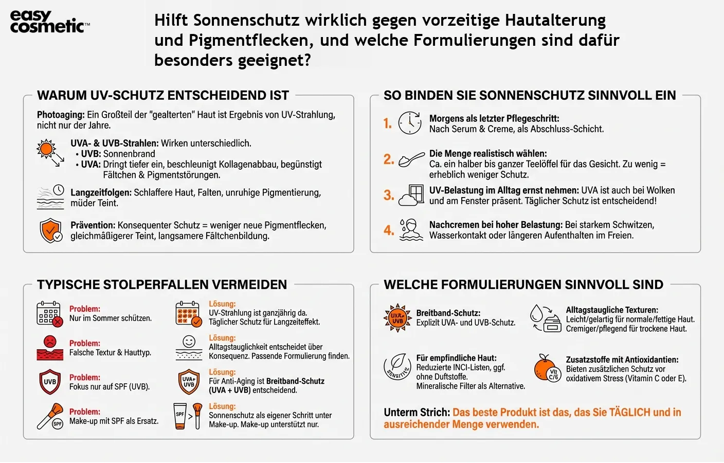 Hilft Sonnenschutz wirklich gegen vorzeitige Hautalterung und Pigmentflecken, und welche Formulierungen sind dafür besonders geeignet?