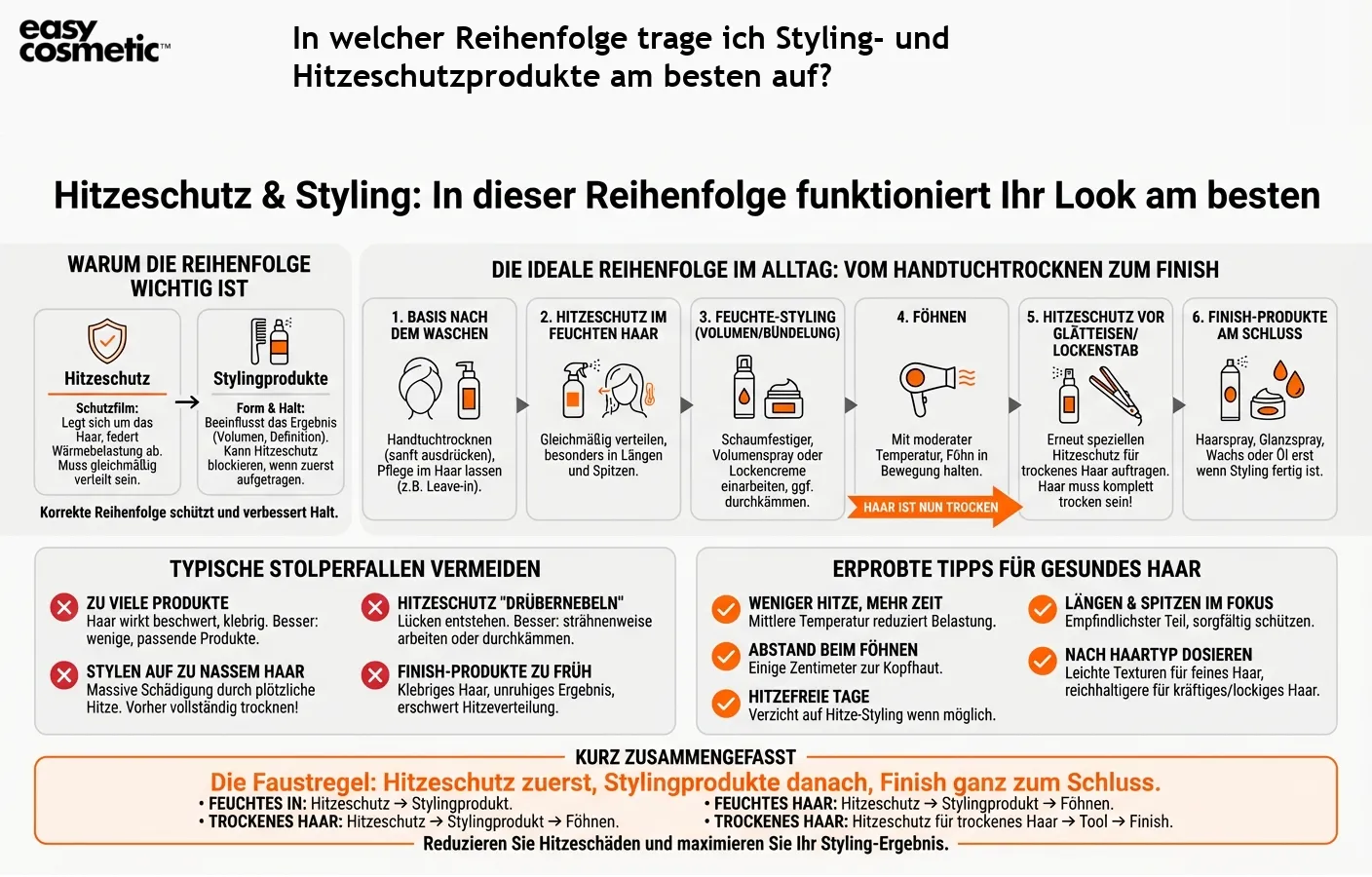In welcher Reihenfolge trage ich Styling- und Hitzeschutzprodukte am besten auf?