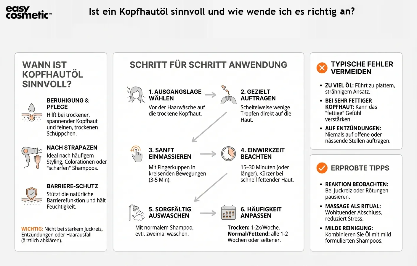 Ist ein Kopfhautöl sinnvoll und wie wende ich es richtig an?