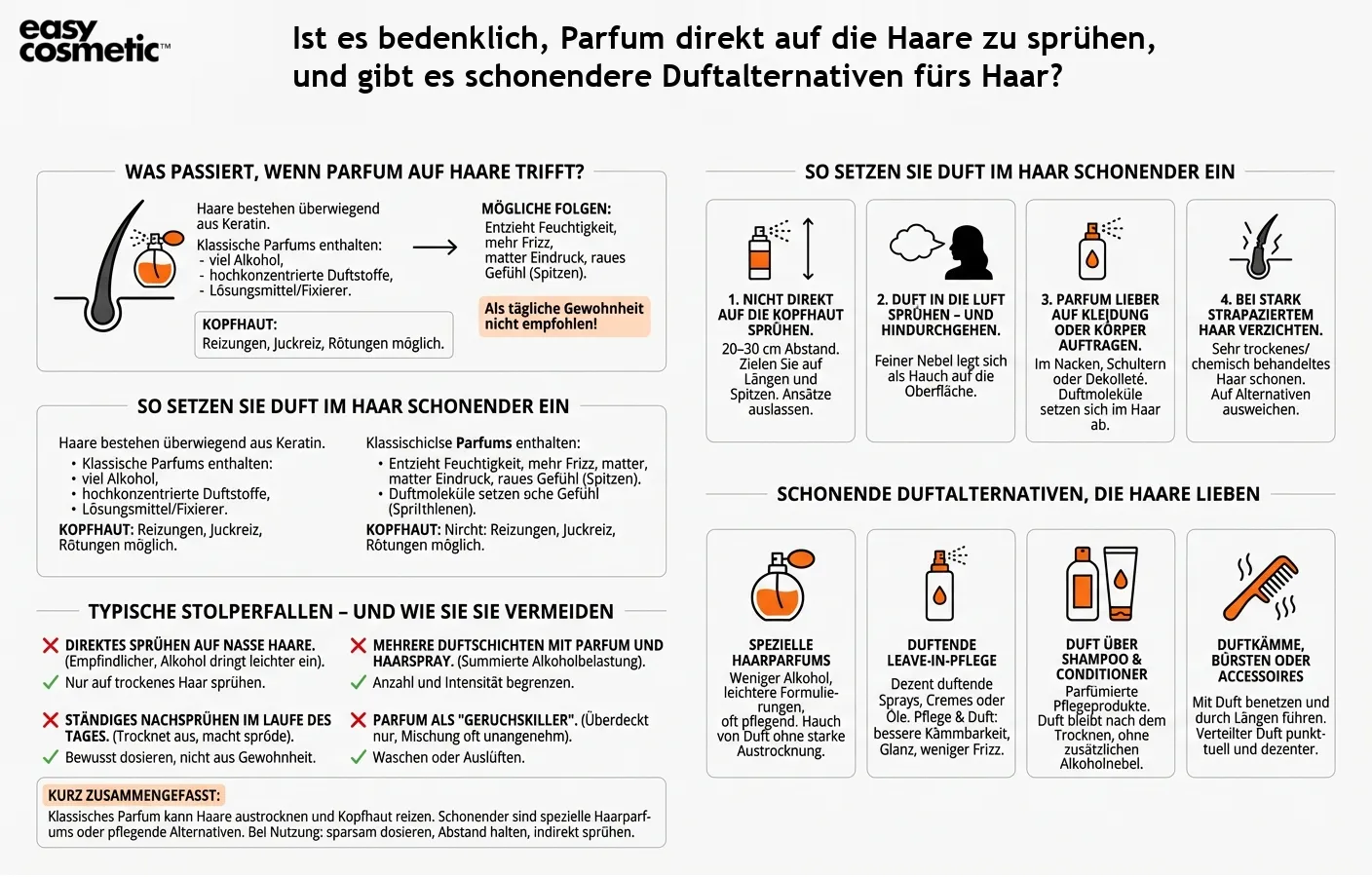 Ist es bedenklich, Parfum direkt auf die Haare zu sprühen, und gibt es schonendere Duftalternativen fürs Haar?