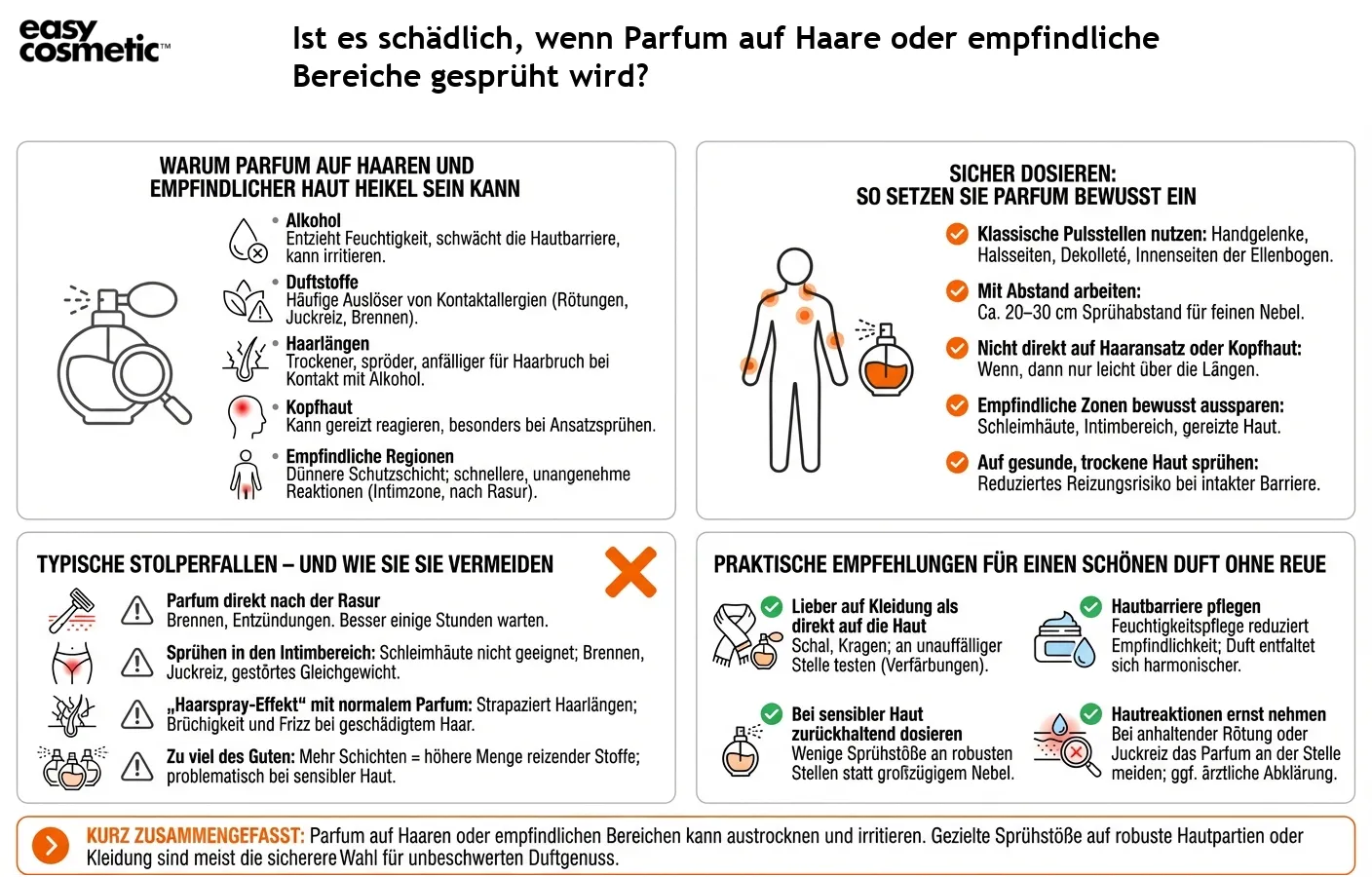 Ist es schädlich, wenn Parfum auf Haare oder empfindliche Bereiche gesprüht wird?