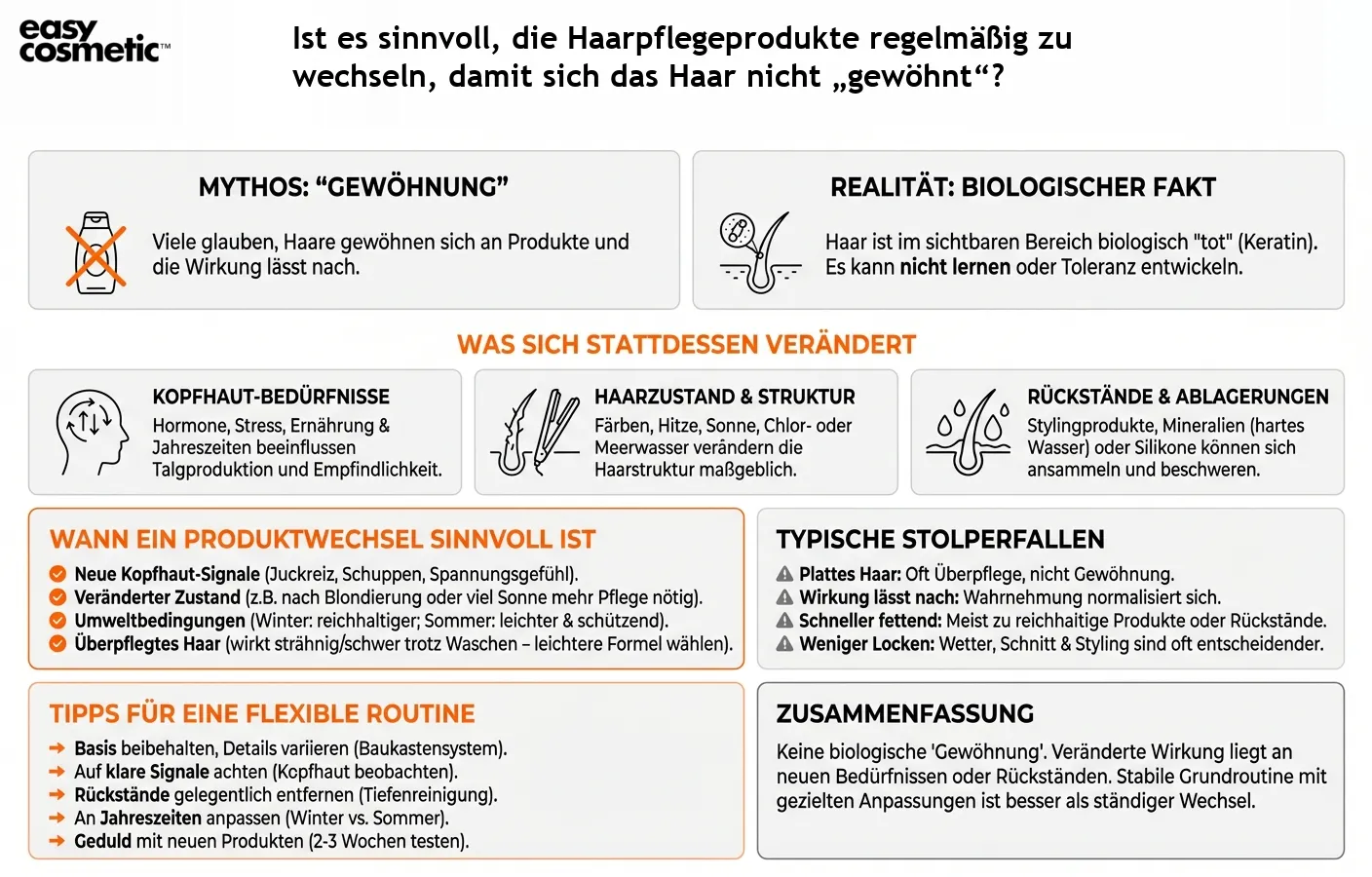 Ist es sinnvoll, die Haarpflegeprodukte regelmäßig zu wechseln, damit sich das Haar nicht „gewöhnt“?