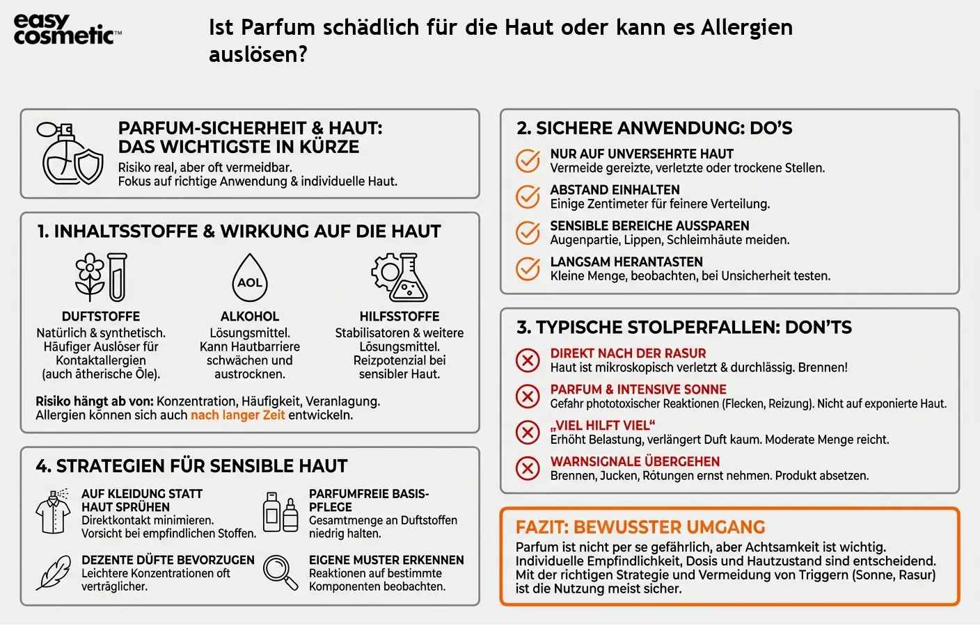 Ist Parfum schädlich für die Haut oder kann es Allergien auslösen?