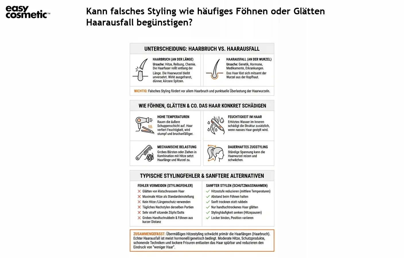 Kann falsches Styling wie häufiges Föhnen oder Glätten Haarausfall begünstigen?