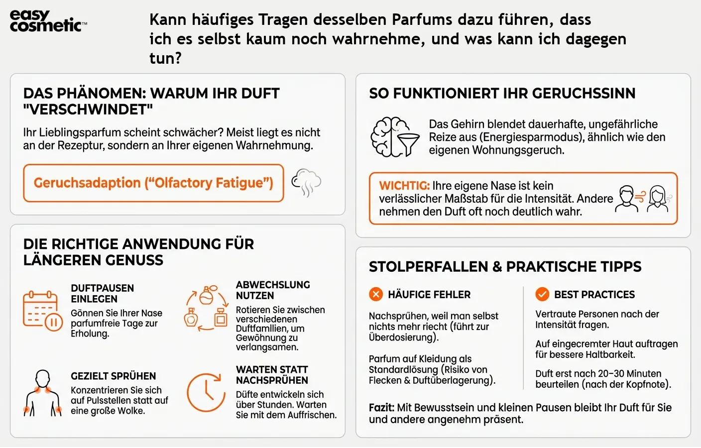 Kann häufiges Tragen desselben Parfums dazu führen, dass ich es selbst kaum noch wahrnehme, und was kann ich dagegen tun?