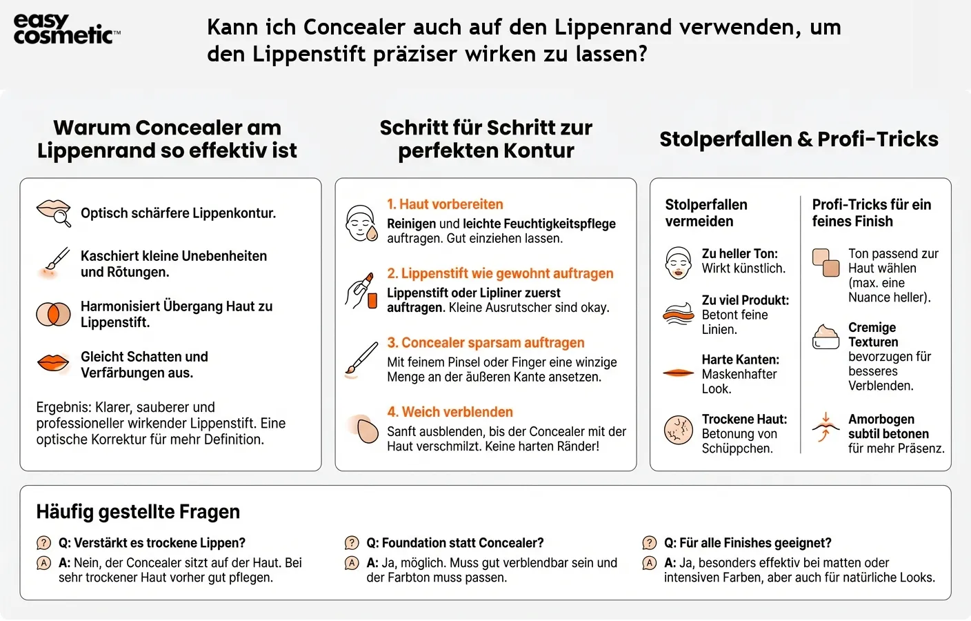 Kann ich Concealer auch auf den Lippenrand verwenden, um den Lippenstift präziser wirken zu lassen?