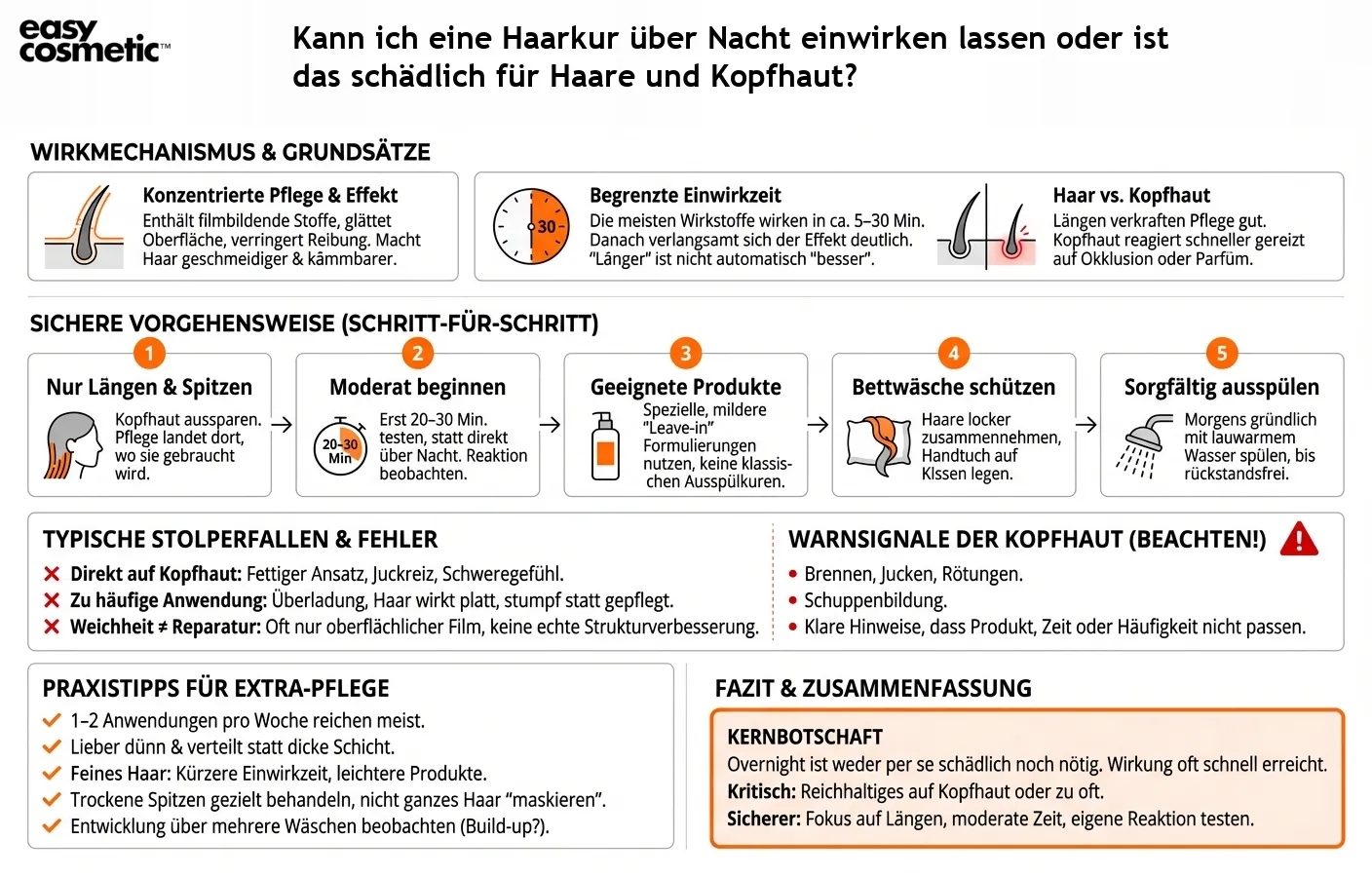 Kann ich eine Haarkur über Nacht einwirken lassen oder ist das schädlich für Haare und Kopfhaut?
