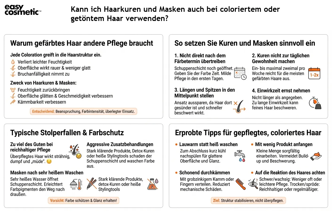 Kann ich Haarkuren und Masken auch bei coloriertem oder getöntem Haar verwenden?