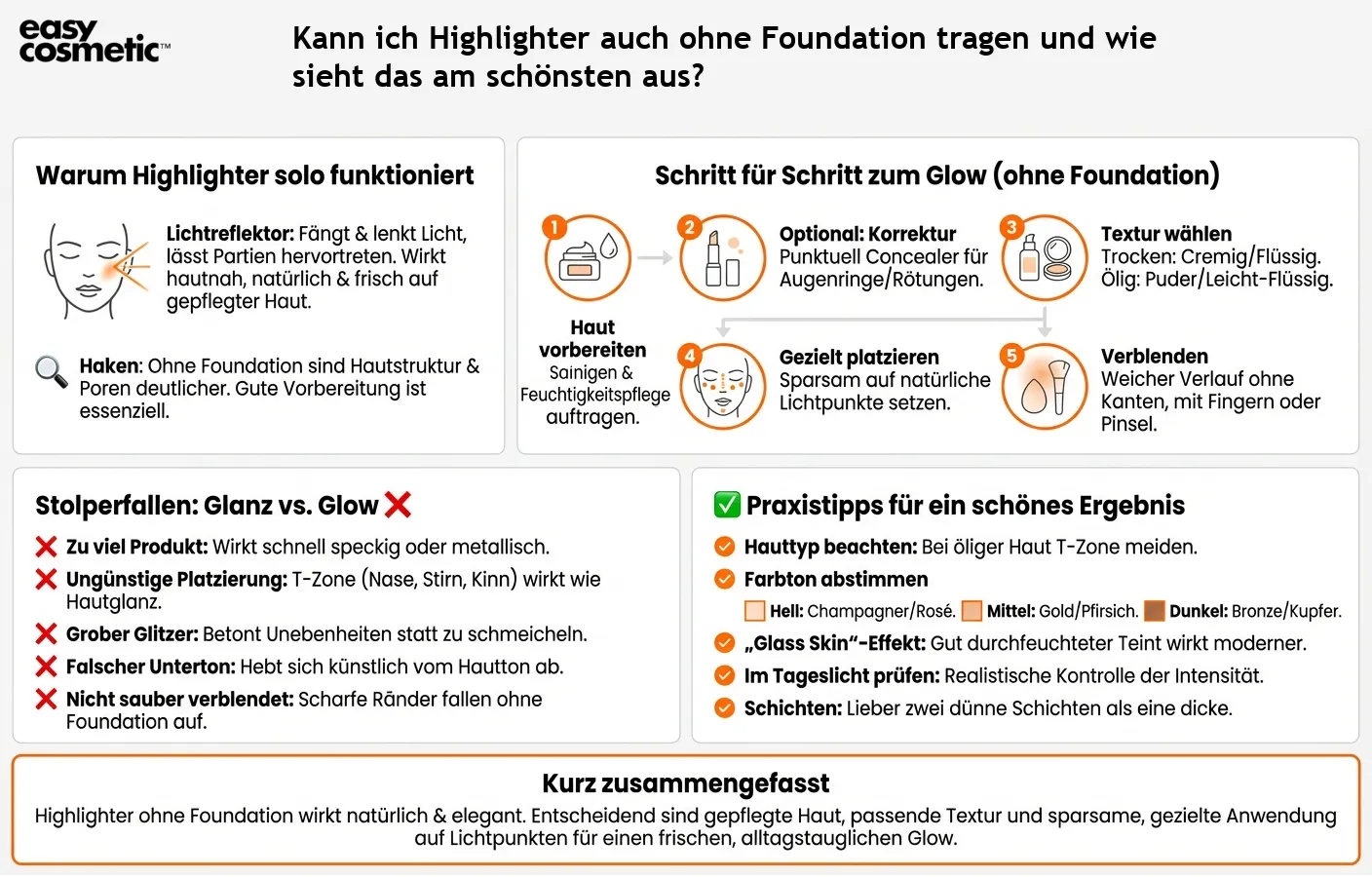 Kann ich Highlighter auch ohne Foundation tragen und wie sieht das am schönsten aus?
