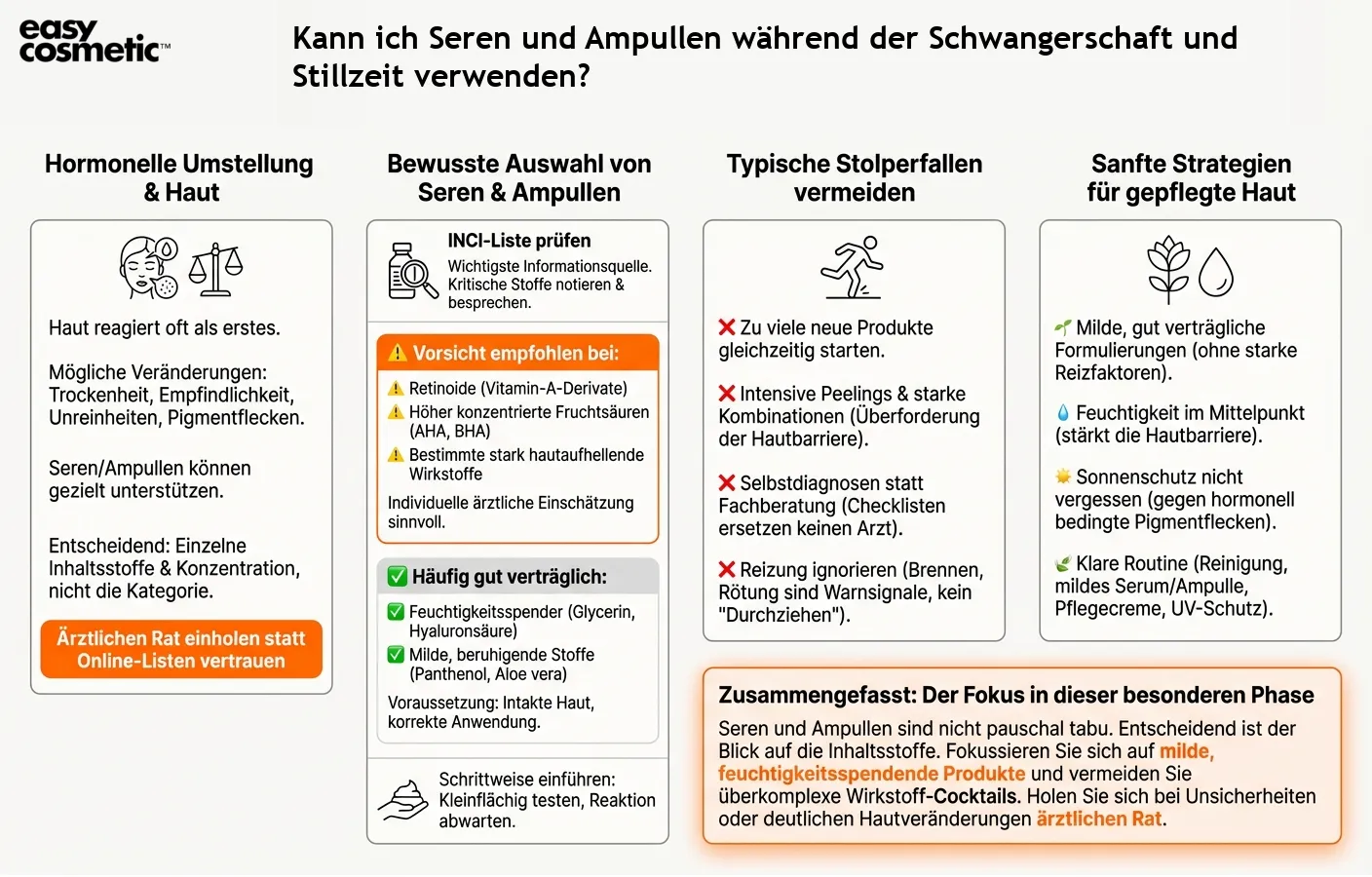 Kann ich Seren und Ampullen während der Schwangerschaft und Stillzeit verwenden?