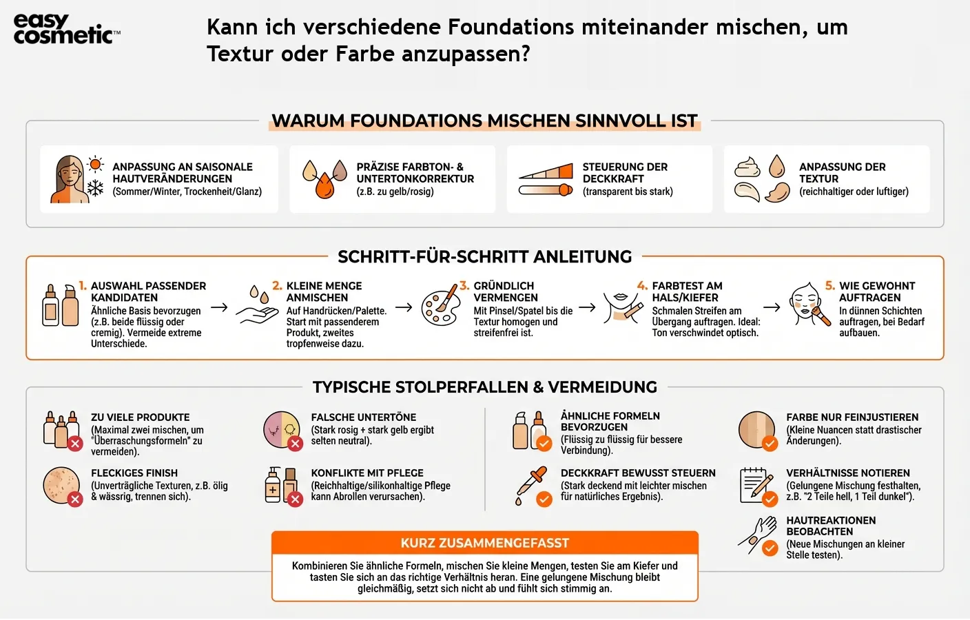Kann ich verschiedene Foundations miteinander mischen, um Textur oder Farbe anzupassen?