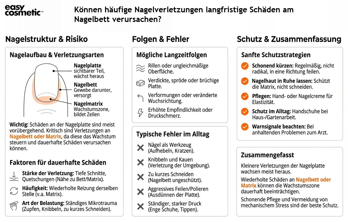 Können häufige Nagelverletzungen langfristige Schäden am Nagelbett verursachen?