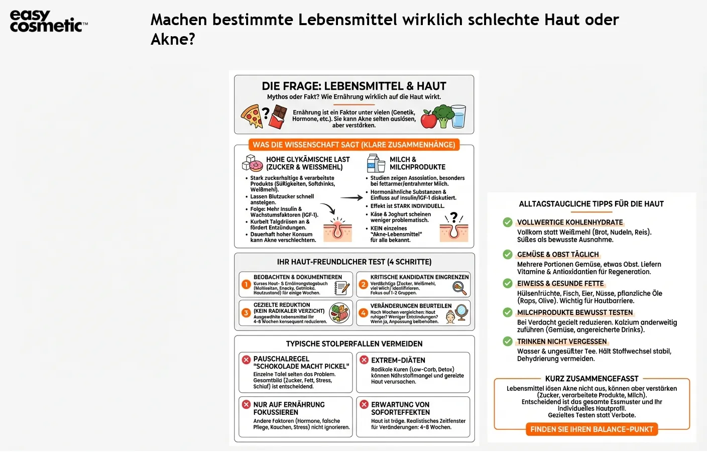 Machen bestimmte Lebensmittel wirklich schlechte Haut oder Akne?