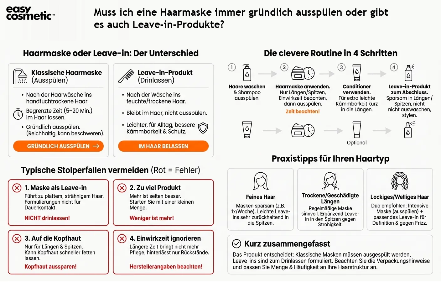 Muss ich eine Haarmaske immer gründlich ausspülen oder gibt es auch Leave-in-Produkte?