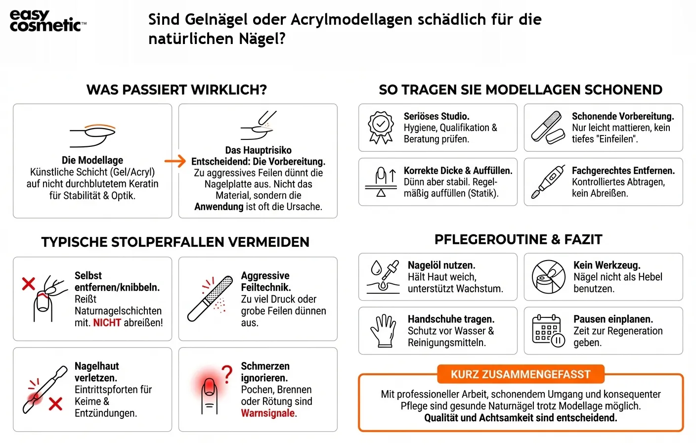 Sind Gelnägel oder Acrylmodellagen schädlich für die natürlichen Nägel?