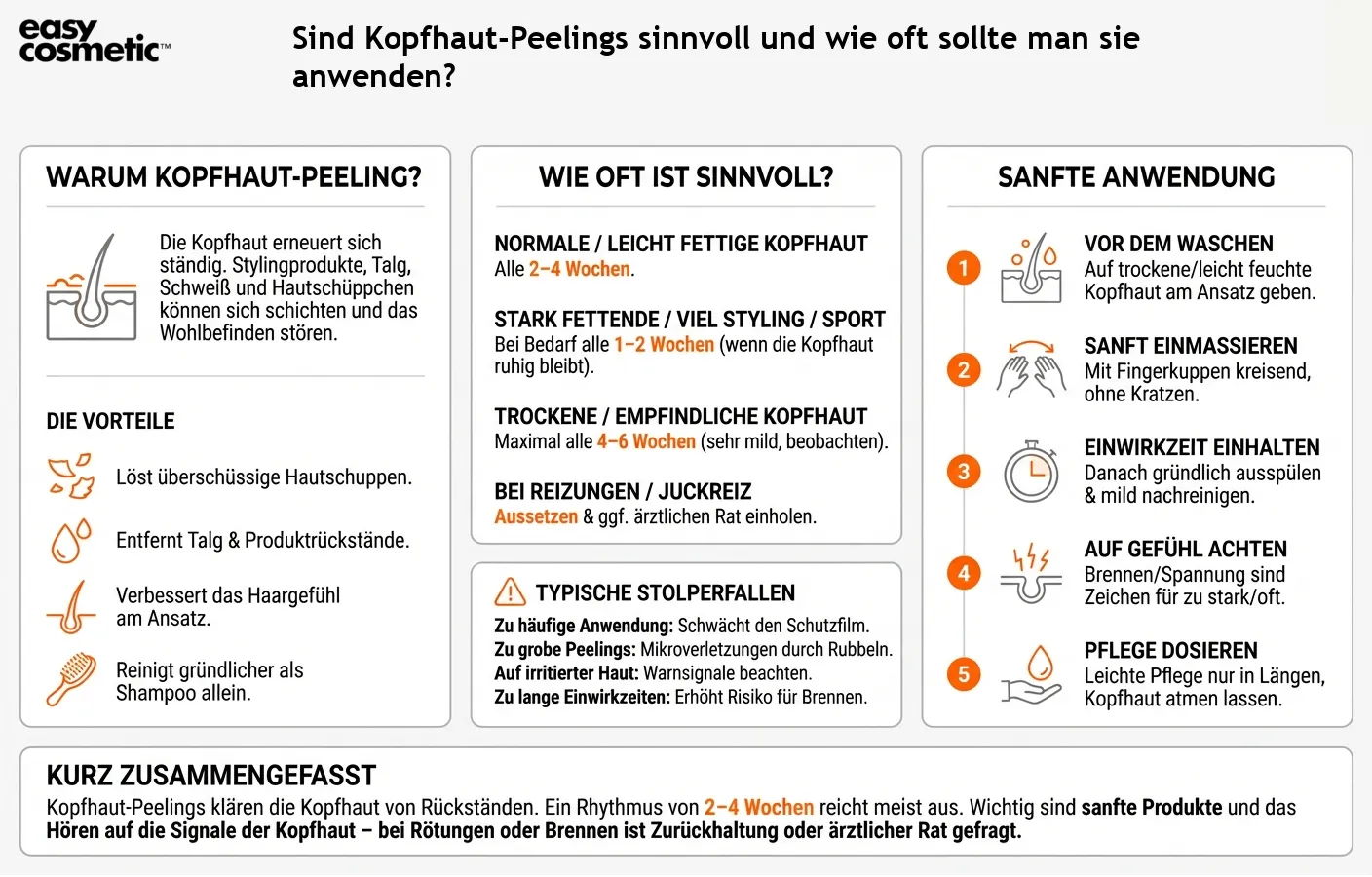 Sind Kopfhaut-Peelings sinnvoll und wie oft sollte man sie anwenden?