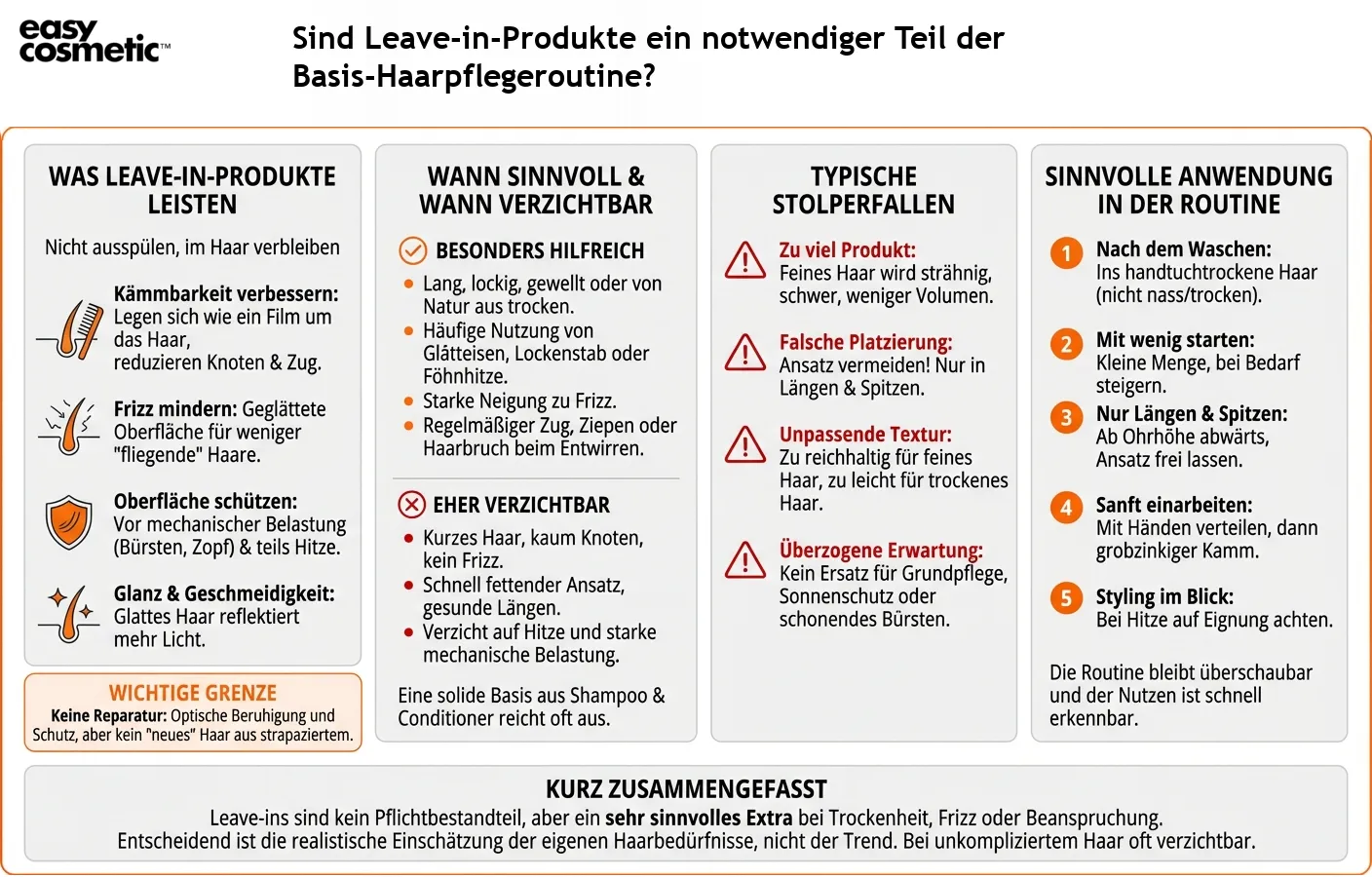 Sind Leave-in-Produkte ein notwendiger Teil der Basis-Haarpflegeroutine?