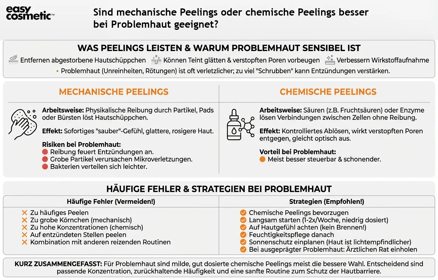 Sind mechanische Peelings oder chemische Peelings besser bei Problemhaut geeignet?