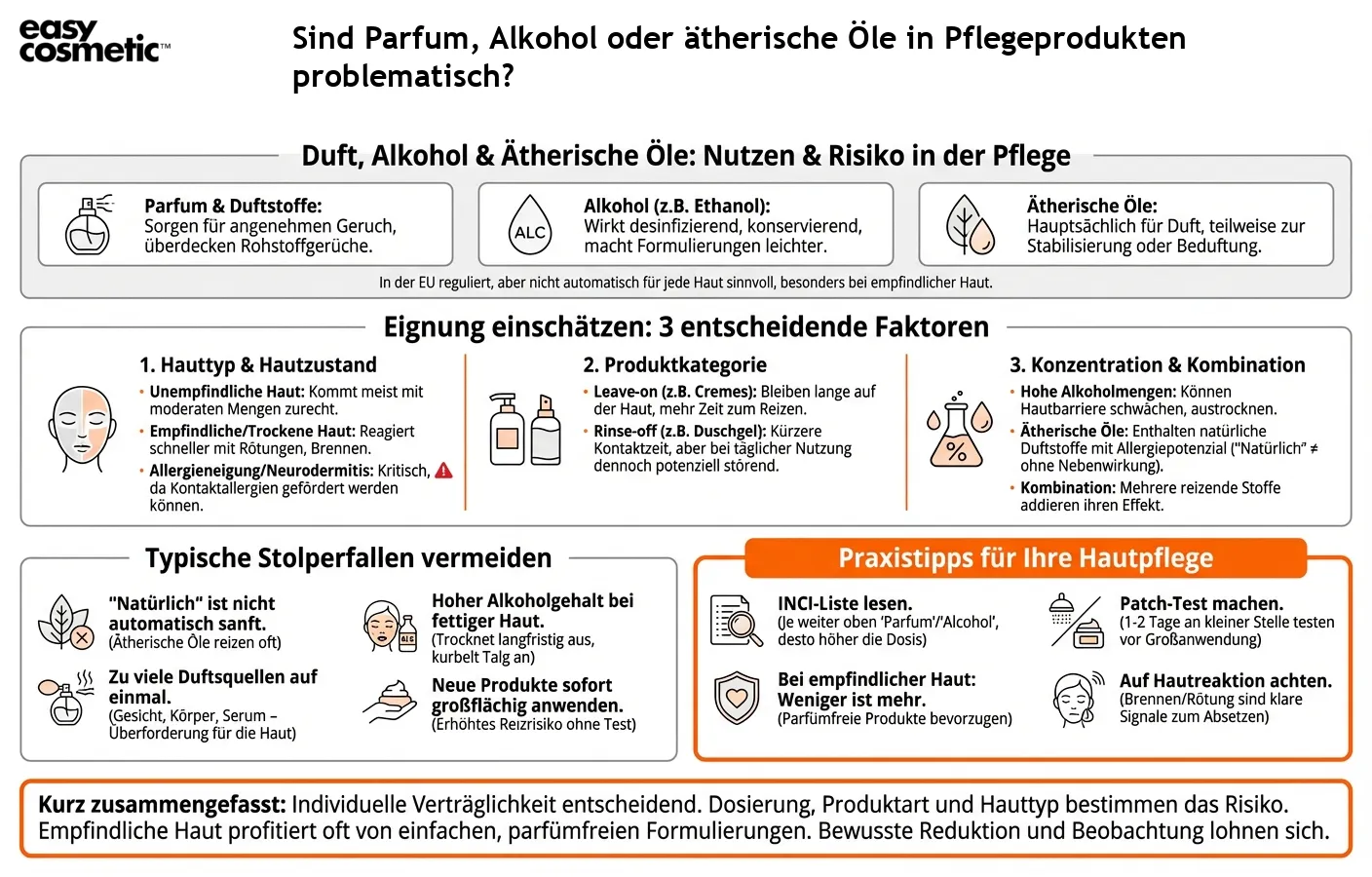Sind Parfum, Alkohol oder ätherische Öle in Pflegeprodukten problematisch?