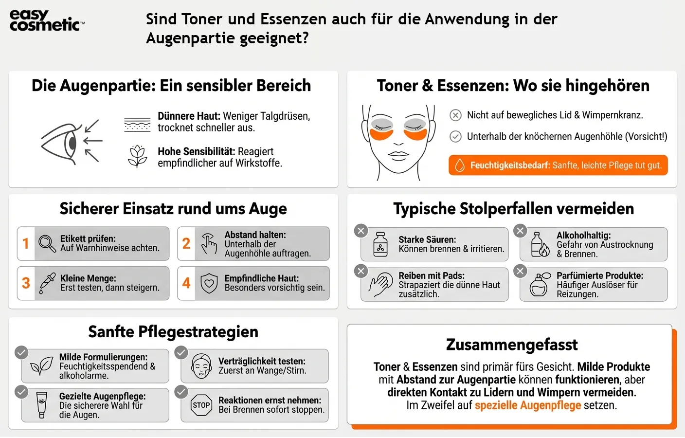 Sind Toner und Essenzen auch für die Anwendung in der Augenpartie geeignet?