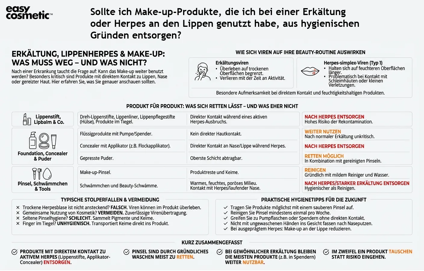 Sollte ich Make-up-Produkte, die ich bei einer Erkältung oder Herpes an den Lippen genutzt habe, aus hygienischen Gründen entsorgen?