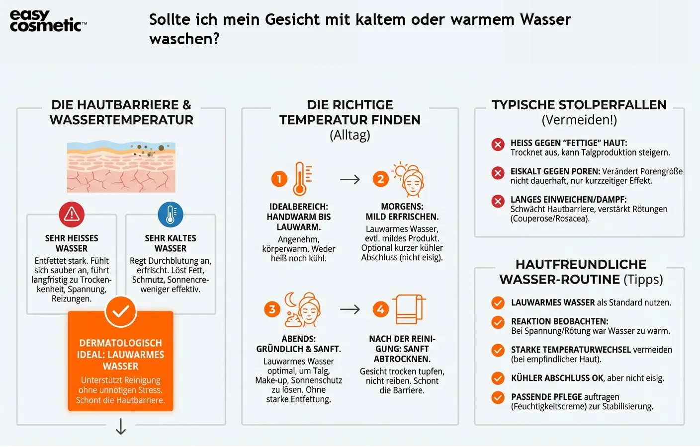 Sollte ich mein Gesicht mit kaltem oder warmem Wasser waschen?