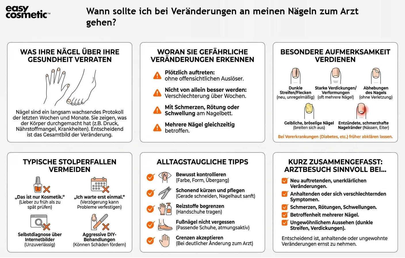 Wann sollte ich bei Veränderungen an meinen Nägeln zum Arzt gehen?
