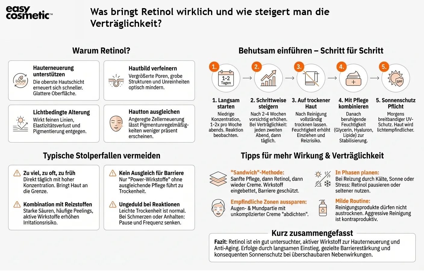 Was bringt Retinol wirklich und wie steigert man die Verträglichkeit?