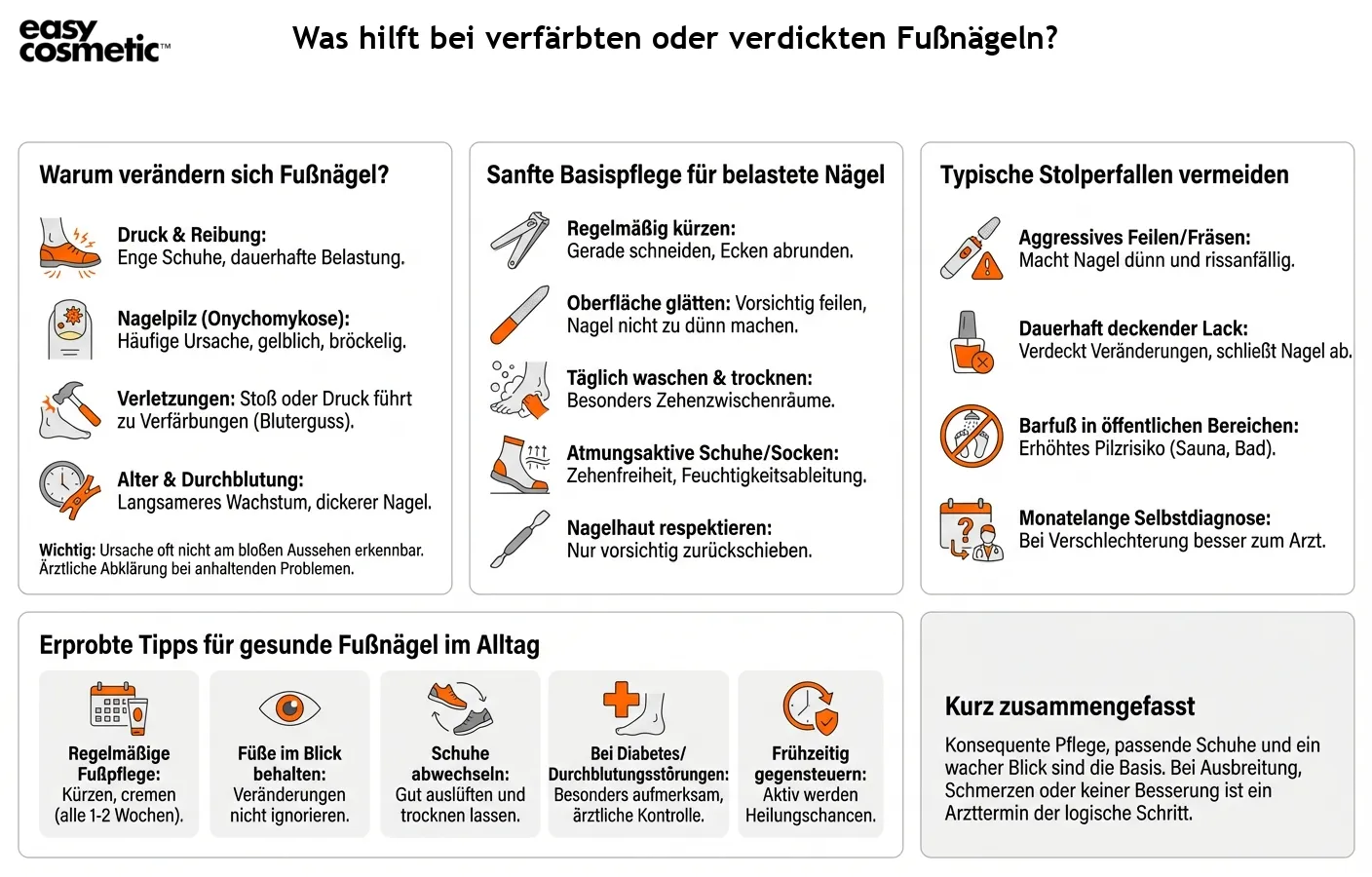 Was hilft bei verfärbten oder verdickten Fußnägeln?