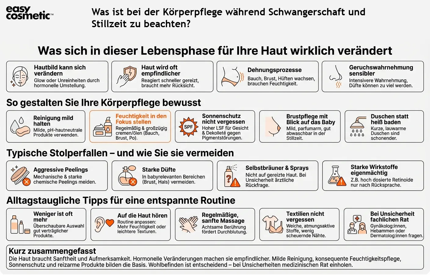 Was ist bei der Körperpflege während Schwangerschaft und Stillzeit zu beachten?