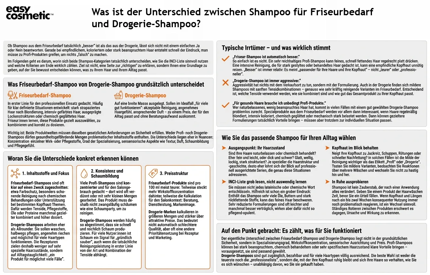 Was ist der Unterschied zwischen Shampoo für Friseurbedarf und Drogerie-Shampoo?