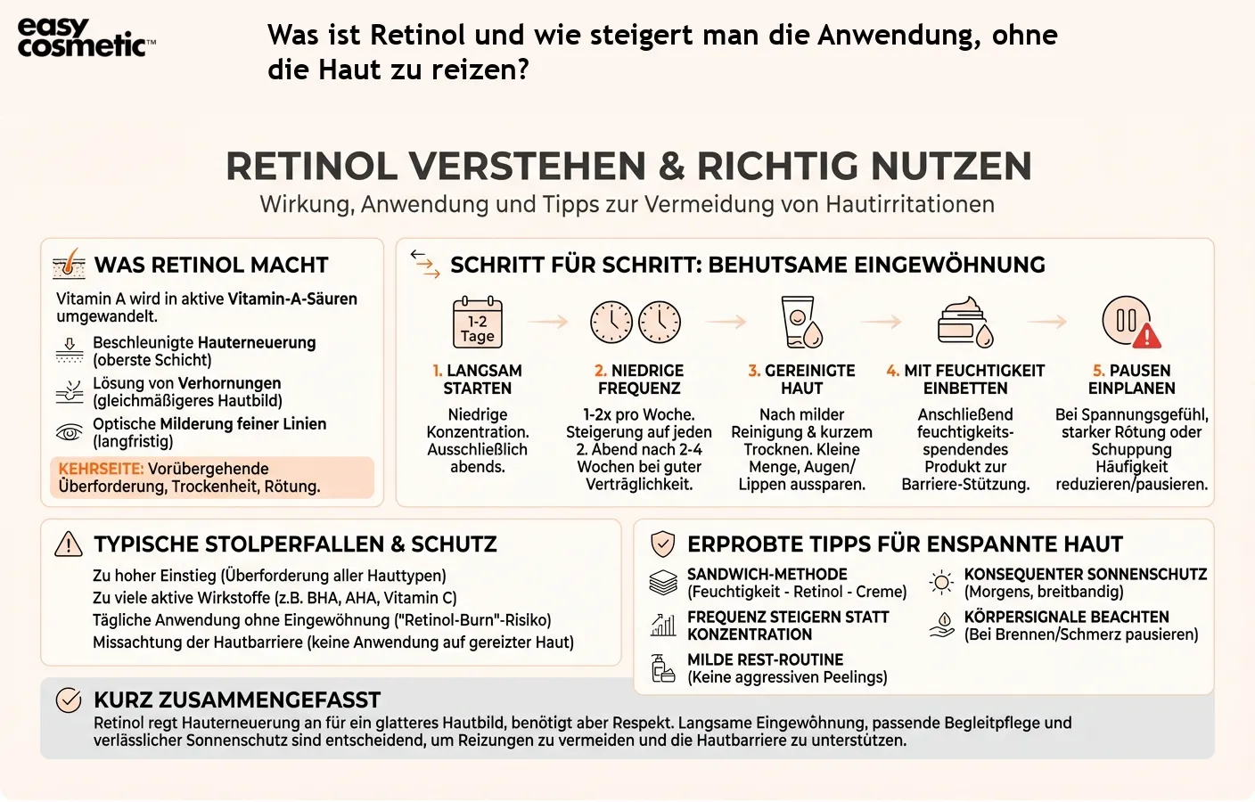 Was ist Retinol und wie steigert man die Anwendung, ohne die Haut zu reizen?