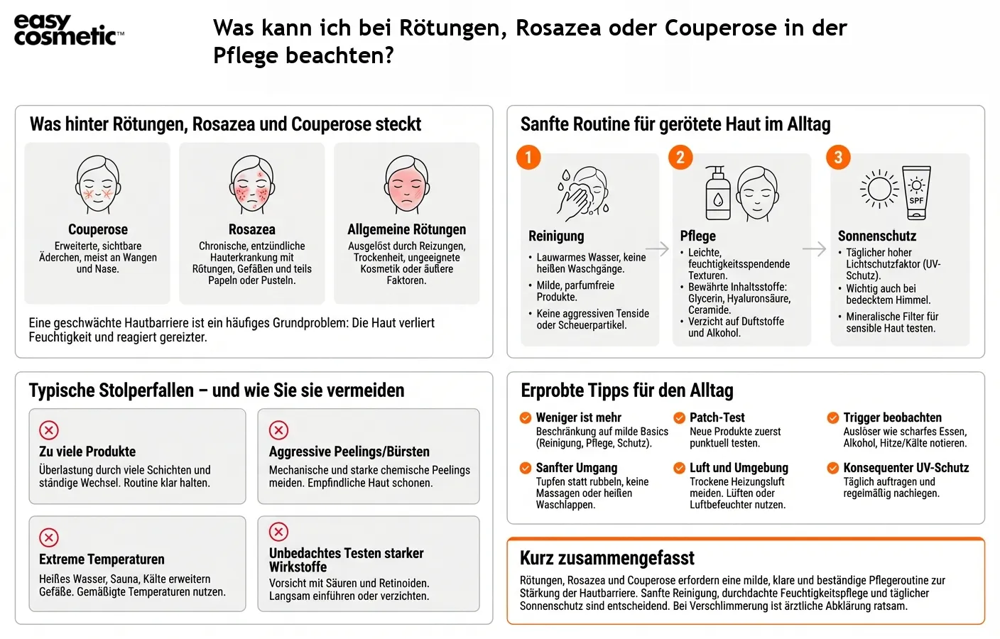 Was kann ich bei Rötungen, Rosazea oder Couperose in der Pflege beachten?