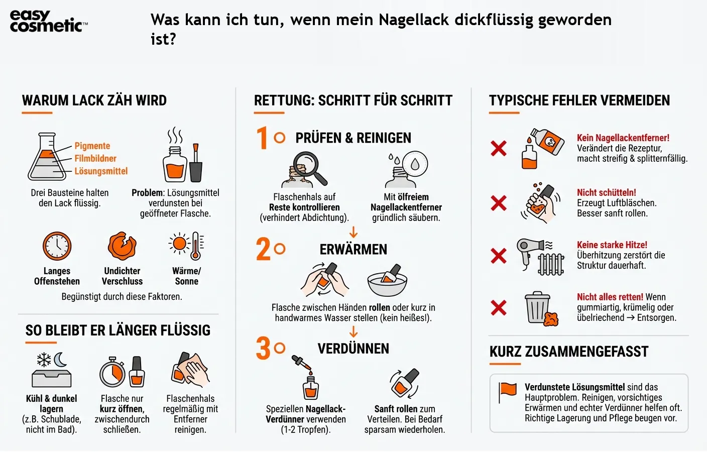 Was kann ich tun, wenn mein Nagellack dickflüssig geworden ist?