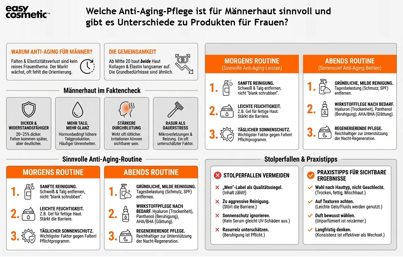 Welche Anti-Aging-Pflege ist für Männerhaut sinnvoll und gibt es Unterschiede zu Produkten für Frauen?