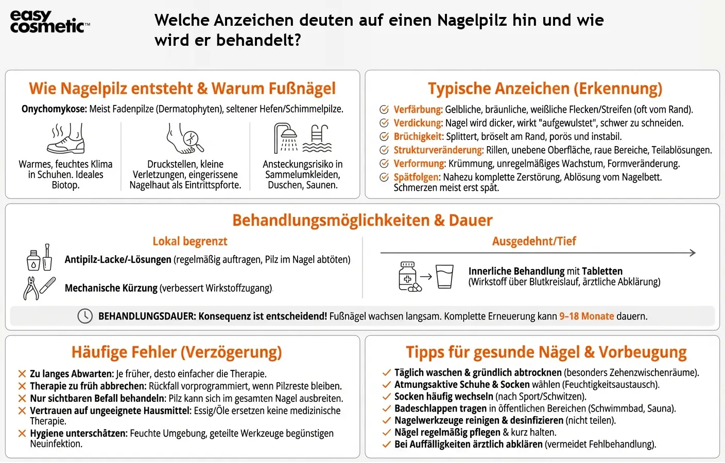Welche Anzeichen deuten auf einen Nagelpilz hin und wie wird er behandelt?