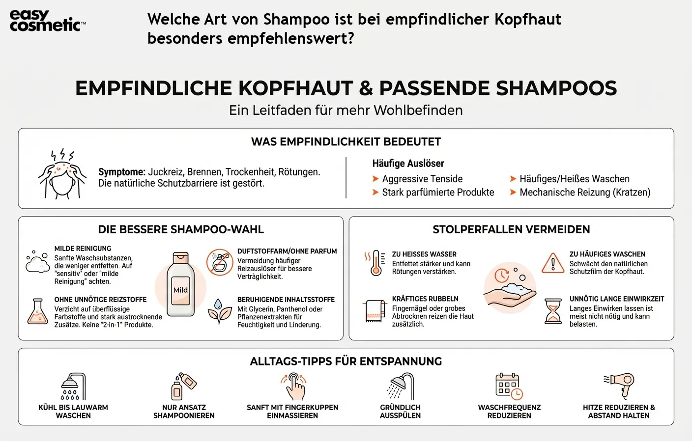 Welche Art von Shampoo ist bei empfindlicher Kopfhaut besonders empfehlenswert?