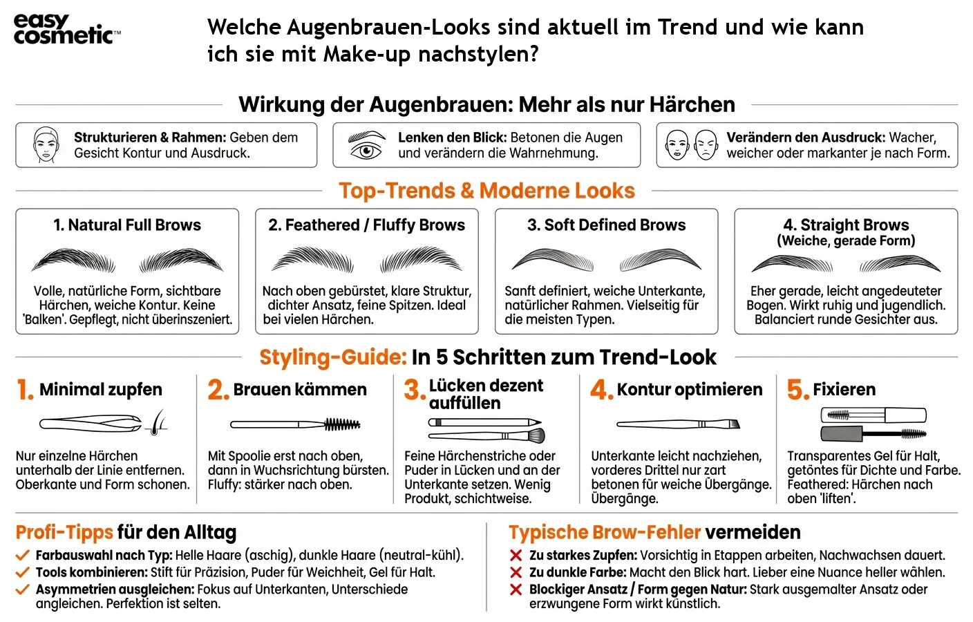 Welche Augenbrauen-Looks sind aktuell im Trend und wie kann ich sie mit Make-up nachstylen?