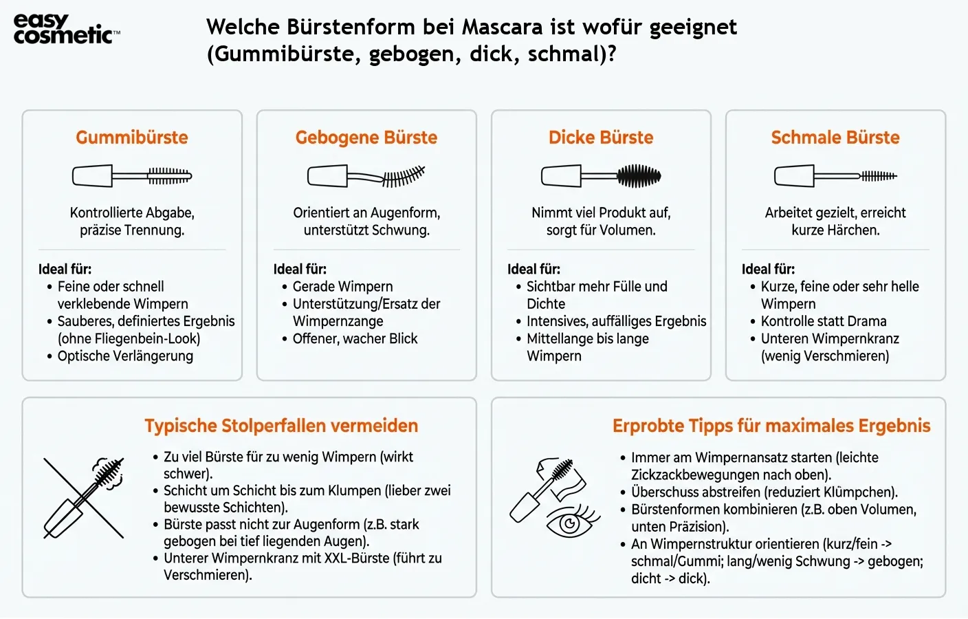 Welche Bürstenform bei Mascara ist wofür geeignet (Gummibürste, gebogen, dick, schmal)?