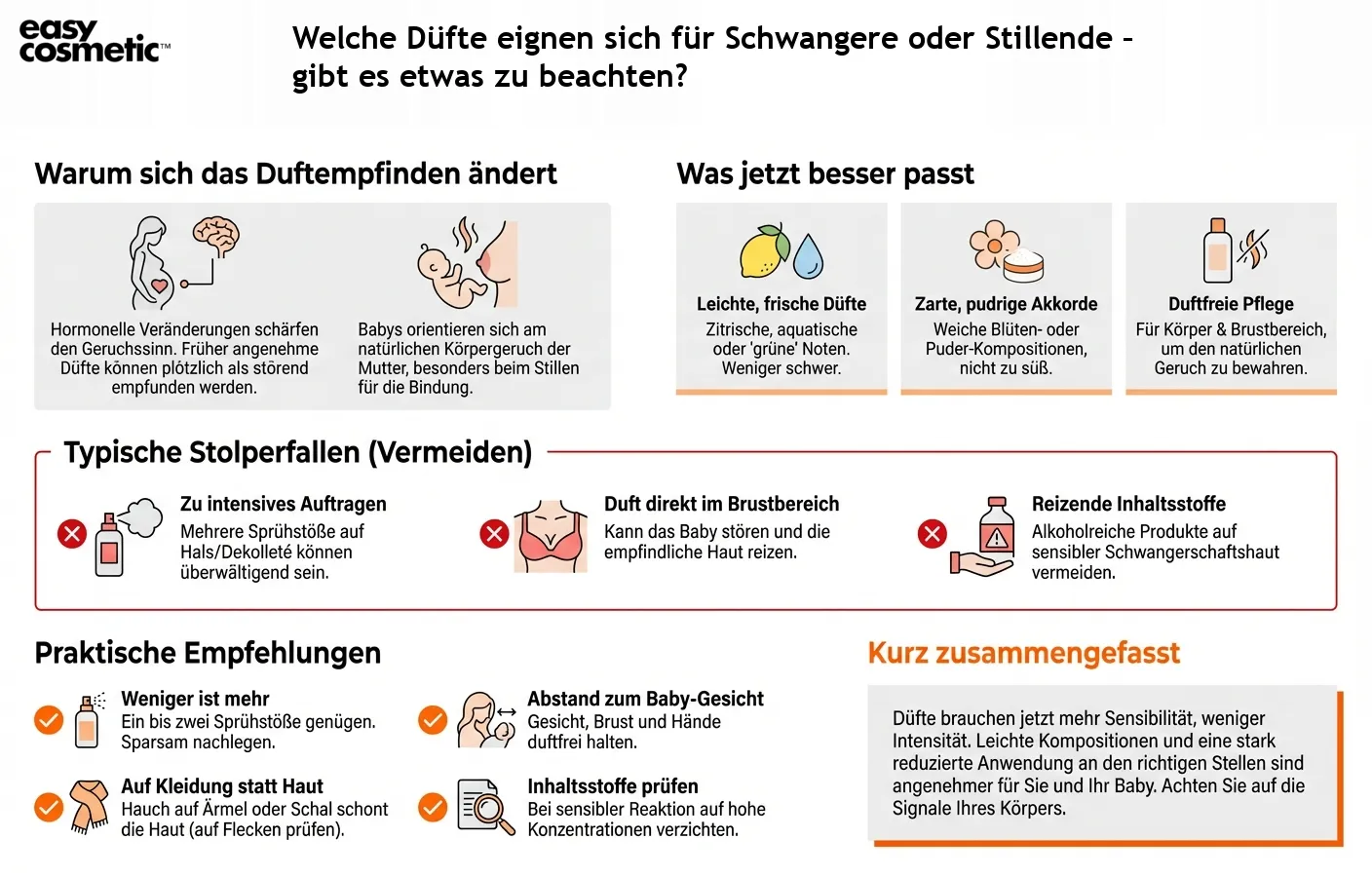 Welche Düfte eignen sich für Schwangere oder Stillende – gibt es etwas zu beachten?