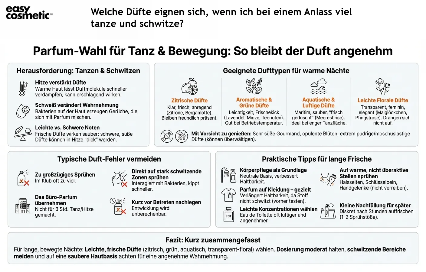 Welche Düfte eignen sich, wenn ich bei einem Anlass viel tanze und schwitze?