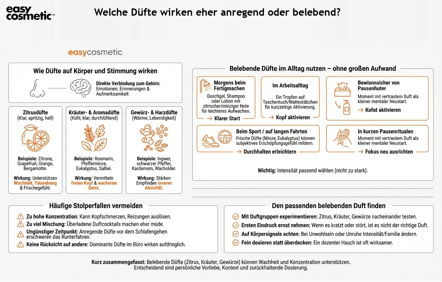 Welche Düfte wirken eher anregend oder belebend?